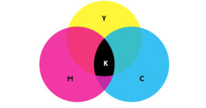 cmyk 300x157 - cmyk