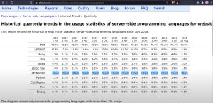 node usage 300x145 - node usage